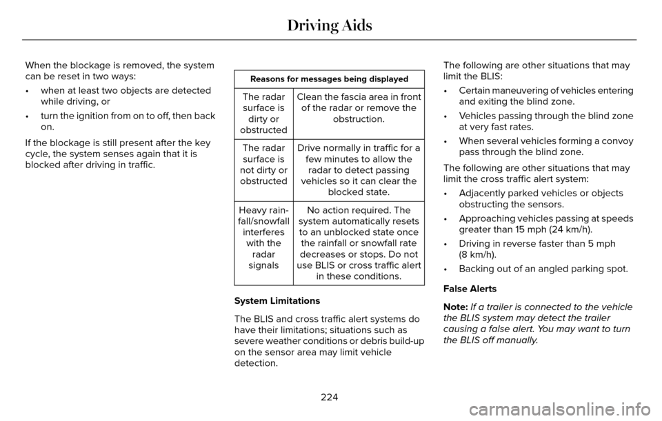 LINCOLN MKZ 2016 Owners Manual When the blockage is removed, the system
can be reset in two ways:
• when at least two objects are detectedwhile driving, or
• turn the ignition from on to off, then back on.
If the blockage is st LINCOLN MKZ 2016 Owners Manual When the blockage is removed, the system
can be reset in two ways:
• when at least two objects are detectedwhile driving, or
• turn the ignition from on to off, then back on.
If the blockage is st