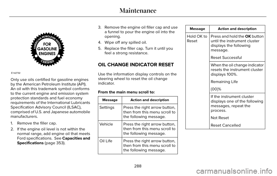 LINCOLN MKZ 2016  Owners Manual E142732
Only use oils certified for gasoline engines
by the American Petroleum Institute (API).
An oil with this trademark symbol conforms
to the current engine and emission system
protection standard