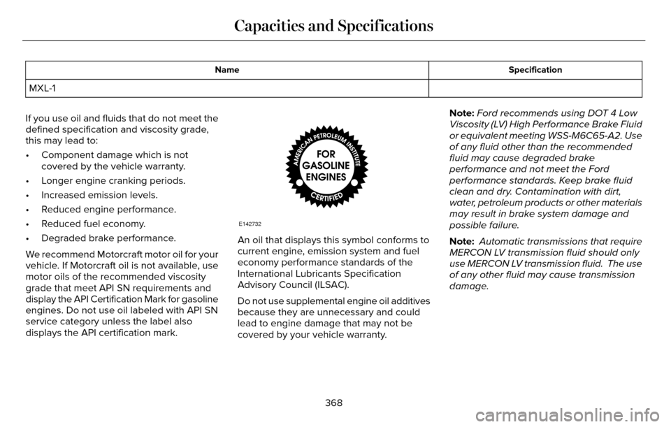 LINCOLN MKZ 2016  Owners Manual Specification
Name
MXL-1
If you use oil and fluids that do not meet the
defined specification and viscosity grade,
this may lead to:
• Component damage which is not covered by the vehicle warranty.
