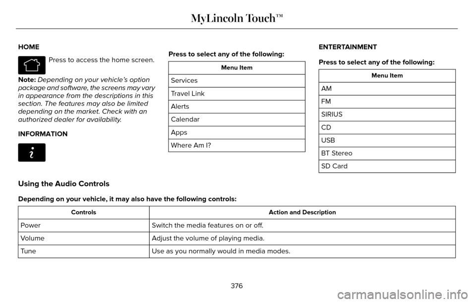 LINCOLN MKZ 2016  Owners Manual HOME
E142613
Press to access the home screen.
Note: Depending on your vehicle’s option
package and software, the screens may vary
in appearance from the descriptions in this
section. The features ma