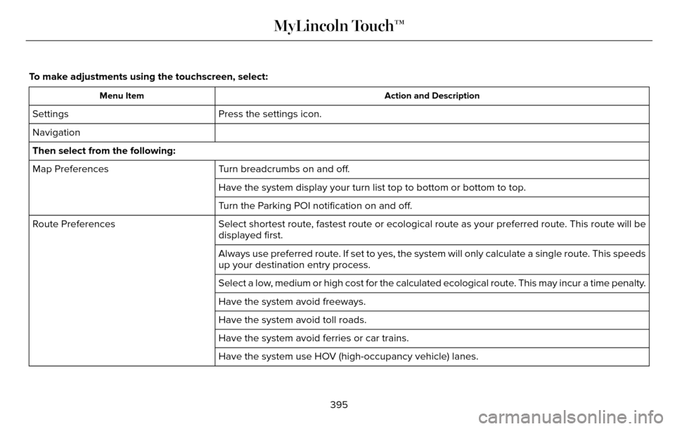 LINCOLN MKZ 2016  Owners Manual To make adjustments using the touchscreen, select:
Action and Description
Menu Item
Press the settings icon.
Settings
Navigation
Then select from the following:
Turn breadcrumbs on and off.
Map Prefer