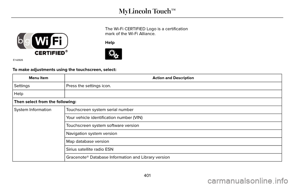 LINCOLN MKZ 2016 Owners Manual E142626
The Wi-Fi CERTIFIED Logo is a certification
mark of the Wi-Fi Alliance.
Help
E142607
To make adjustments using the touchscreen, select:
Action and Description
Menu Item
Press the settings icon