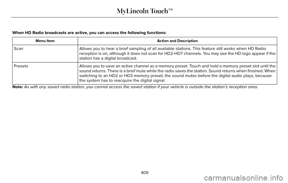 LINCOLN MKZ 2016 Owners Manual When HD Radio broadcasts are active, you can access the following functions:
Action and Description
Menu Item
Allows you to hear a brief sampling of all available stations. This feat\
ure still works 