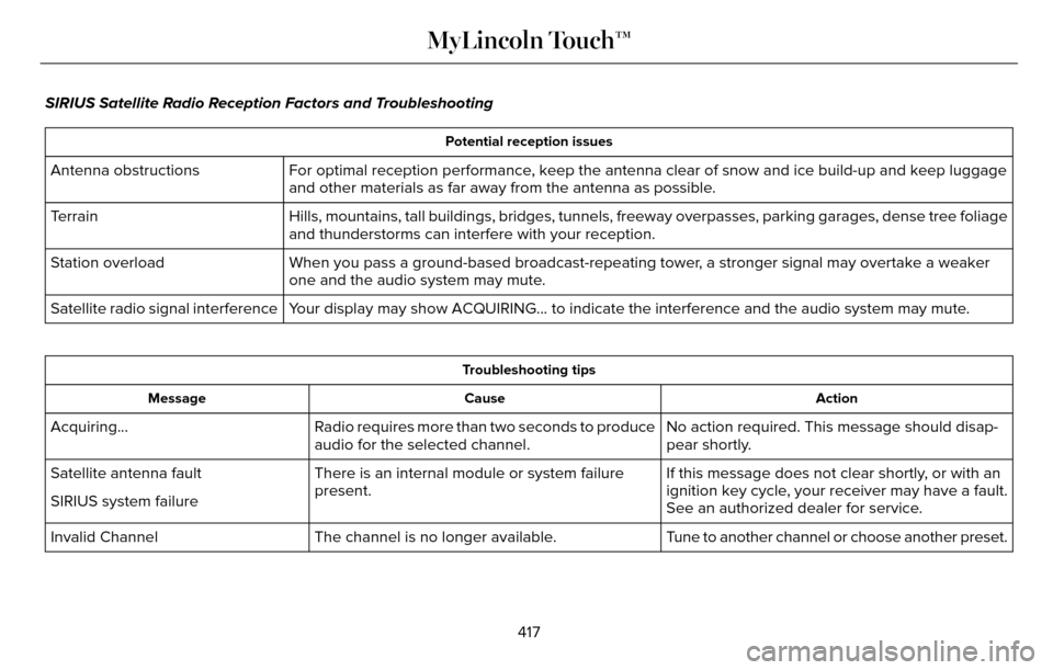 LINCOLN MKZ 2016  Owners Manual SIRIUS Satellite Radio Reception Factors and Troubleshooting
Potential reception issues
For optimal reception performance, keep the antenna clear of snow and ice build-up and keep luggage
and other ma