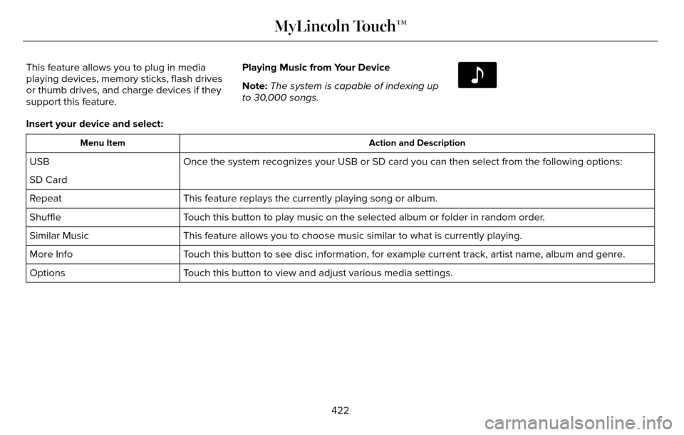 LINCOLN MKZ 2016 Owners Manual This feature allows you to plug in media
playing devices, memory sticks, flash drives
or thumb drives, and charge devices if they
support this feature.Playing Music from Your Device
Note:
The system i LINCOLN MKZ 2016 Owners Manual This feature allows you to plug in media
playing devices, memory sticks, flash drives
or thumb drives, and charge devices if they
support this feature.Playing Music from Your Device
Note:
The system i