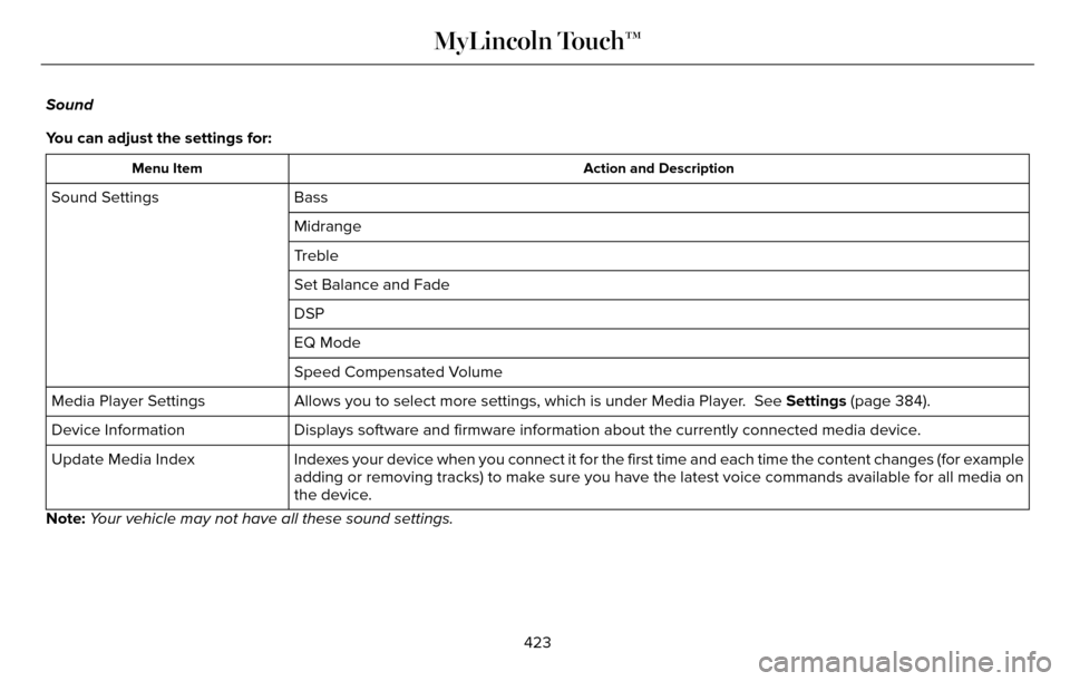 LINCOLN MKZ 2016 Owners Manual Sound
You can adjust the settings for:
Action and Description
Menu Item
Bass
Sound Settings
Midrange
Treble
Set Balance and Fade
DSP
EQ Mode
Speed Compensated Volume
Allows you to select more settings LINCOLN MKZ 2016 Owners Manual Sound
You can adjust the settings for:
Action and Description
Menu Item
Bass
Sound Settings
Midrange
Treble
Set Balance and Fade
DSP
EQ Mode
Speed Compensated Volume
Allows you to select more settings