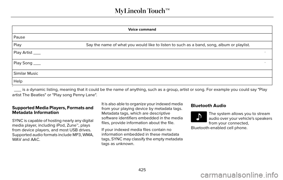 LINCOLN MKZ 2016 Owners Manual Voice command
PauseSay the name of what you would like to listen to such as a band, song, a\
lbum or playlist.
Play
*Play Artist ___
*Play Song ___
Similar Music
Help
* ___ is a dynamic listing, meani