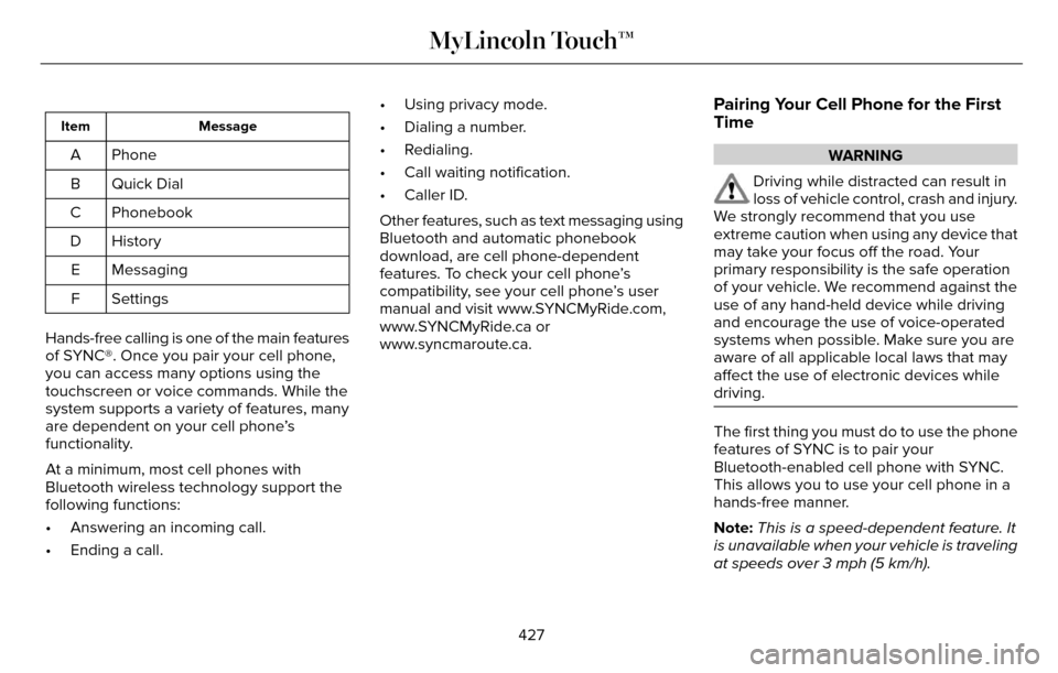 LINCOLN MKZ 2016  Owners Manual Message
Item
Phone
A
Quick Dial
B
Phonebook
C
History
D
Messaging
E
Settings
F
Hands-free calling is one of the main features
of SYNC®. Once you pair your cell phone,
you can access many options usin