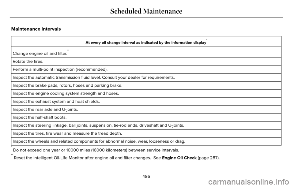 LINCOLN MKZ 2016  Owners Manual Maintenance Intervals
At every oil change interval as indicated by the information display*
Change engine oil and filter.**
Rotate the tires.
Perform a multi-point inspection (recommended).
Inspect th