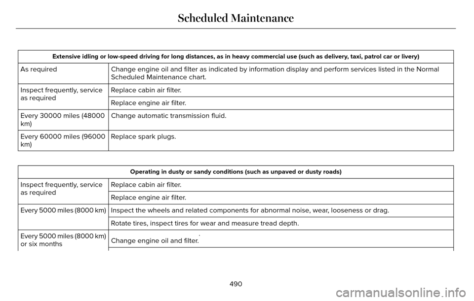 LINCOLN MKZ 2016  Owners Manual Extensive idling or low-speed driving for long distances, as in heavy co\
mmercial use (such as delivery, taxi, patrol car or livery)
Change engine oil and filter as indicated by information display a