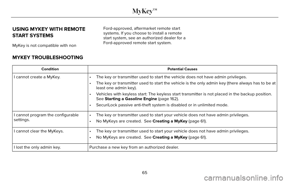 LINCOLN MKZ 2016 Repair Manual USING MYKEY WITH REMOTE
START SYSTEMS
MyKey is not compatible with nonFord-approved, aftermarket remote start
systems. If you choose to install a remote
start system, see an authorized dealer for a
Fo LINCOLN MKZ 2016 Repair Manual USING MYKEY WITH REMOTE
START SYSTEMS
MyKey is not compatible with nonFord-approved, aftermarket remote start
systems. If you choose to install a remote
start system, see an authorized dealer for a
Fo