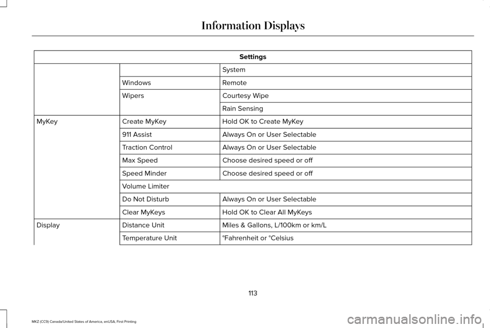 LINCOLN MKZ 2017 User Guide Settings
System
Remote
Windows
Courtesy Wipe
Wipers
Rain Sensing
Hold OK to Create MyKey
Create MyKey
MyKey
Always On or User Selectable
911 Assist
Always On or User Selectable
Traction Control
Choose LINCOLN MKZ 2017 User Guide Settings
System
Remote
Windows
Courtesy Wipe
Wipers
Rain Sensing
Hold OK to Create MyKey
Create MyKey
MyKey
Always On or User Selectable
911 Assist
Always On or User Selectable
Traction Control
Choose