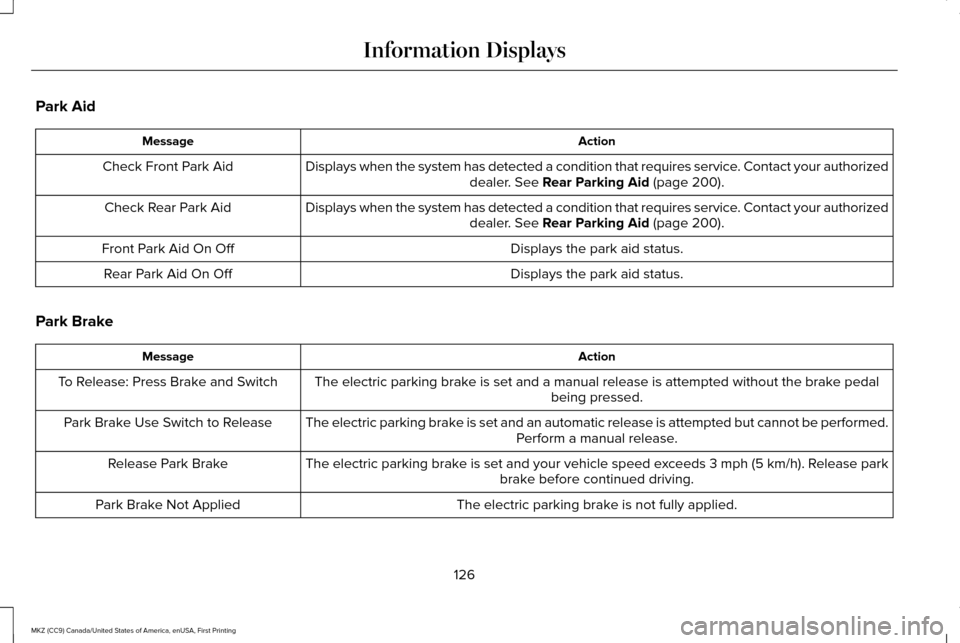 LINCOLN MKZ 2017 Owners Manual Park Aid
Action
Message
Displays when the system has detected a condition that requires service. Contact your authorized dealer. See Rear Parking Aid (page 200).
Check Front Park Aid
Displays when the LINCOLN MKZ 2017 Owners Manual Park Aid
Action
Message
Displays when the system has detected a condition that requires service. Contact your authorized dealer. See Rear Parking Aid (page 200).
Check Front Park Aid
Displays when the