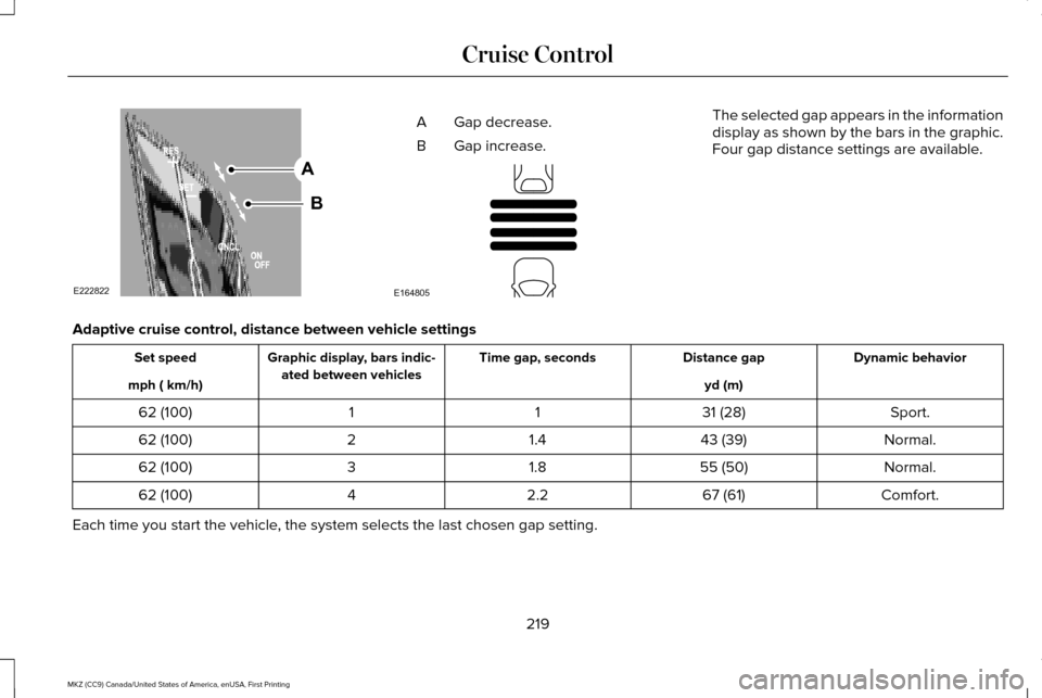 LINCOLN MKZ 2017 Owners Manual Gap decrease.
A
Gap increase.
B The selected gap appears in the information
display as shown by the bars in the graphic.
Four gap distance settings are available.
Adaptive cruise control, distance bet LINCOLN MKZ 2017 Owners Manual Gap decrease.
A
Gap increase.
B The selected gap appears in the information
display as shown by the bars in the graphic.
Four gap distance settings are available.
Adaptive cruise control, distance bet