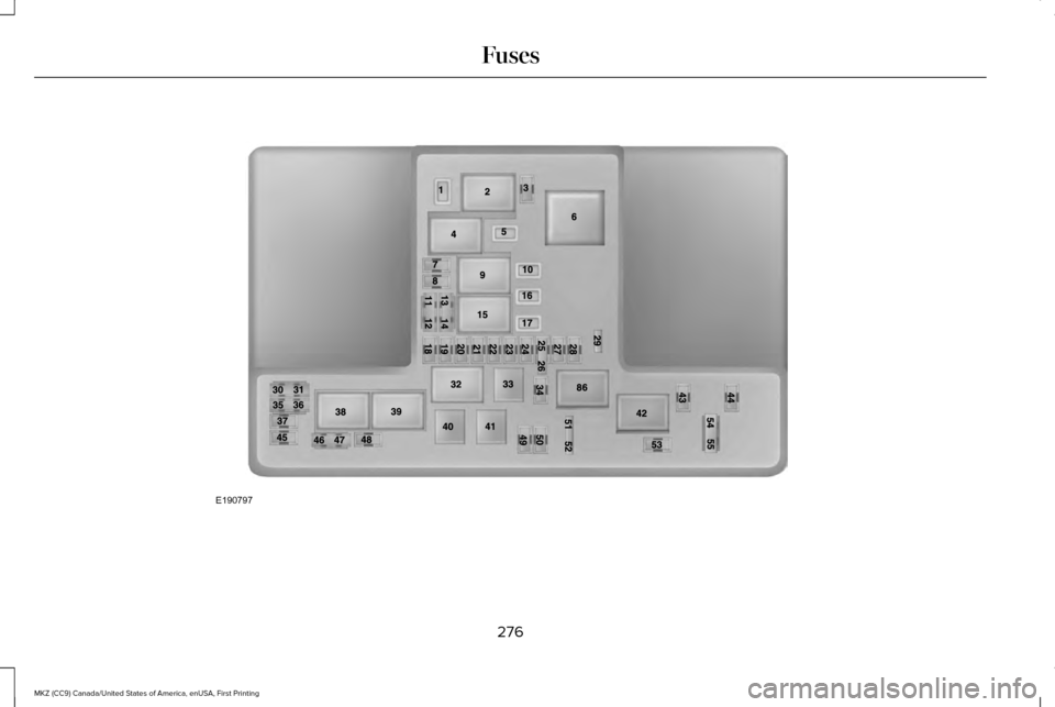 LINCOLN MKZ 2017  Owners Manual 276
MKZ (CC9) Canada/United States of America, enUSA, First Printing FusesE190797  