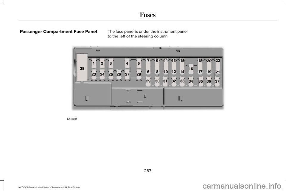 LINCOLN MKZ 2017  Owners Manual Passenger Compartment Fuse Panel
The fuse panel is under the instrument panel
to the left of the steering column. 287
MKZ (CC9) Canada/United States of America, enUSA, First Printing FusesE145984  