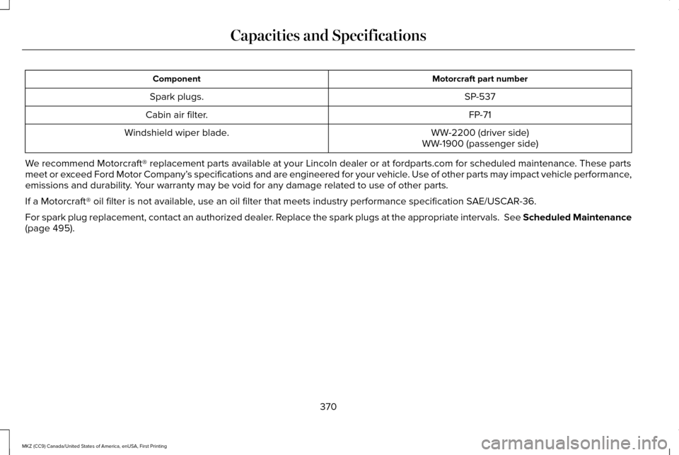 LINCOLN MKZ 2017  Owners Manual Motorcraft part number
Component
SP-537
Spark plugs.
FP-71
Cabin air filter.
WW-2200 (driver side)
Windshield wiper blade.
WW-1900 (passenger side)
We recommend Motorcraft® replacement parts availabl
