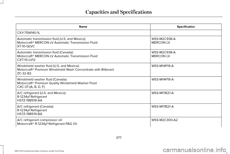 LINCOLN MKZ 2017  Owners Manual Specification
Name
CXY-75W140-1L WSS-M2C938-A
Automatic transmission fluid (U.S. and Mexico):
MERCON LV
Motorcraft® MERCON LV Automatic Transmission Fluid
XT-10-QLVC
WSS-M2C938-A
Automatic transmissi