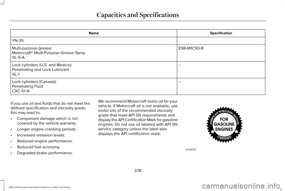 LINCOLN MKZ 2017 Owners Manual Specification
Name
YN-35 ESB-M1C93-B
Multi-purpose grease:
Motorcraft® Multi-Purpose Grease Spray
XL-5-A
--
Lock cylinders (U.S. and Mexico):
Penetrating and Lock Lubricant
XL-1
--
Lock cylinders (Ca LINCOLN MKZ 2017 Owners Manual Specification
Name
YN-35 ESB-M1C93-B
Multi-purpose grease:
Motorcraft® Multi-Purpose Grease Spray
XL-5-A
--
Lock cylinders (U.S. and Mexico):
Penetrating and Lock Lubricant
XL-1
--
Lock cylinders (Ca