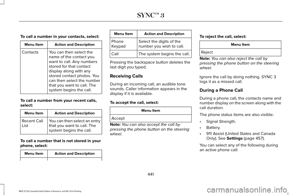 LINCOLN MKZ 2017 Workshop Manual To call a number in your contacts, select:
Action and Description
Menu Item
You can then select the
name of the contact you
want to call. Any numbers
stored for that contact
display along with any
sto LINCOLN MKZ 2017 Workshop Manual To call a number in your contacts, select:
Action and Description
Menu Item
You can then select the
name of the contact you
want to call. Any numbers
stored for that contact
display along with any
sto