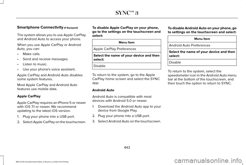 LINCOLN MKZ 2017  Owners Manual Smartphone Connectivity (If Equipped)
443
MKZ (CC9) Canada/United States of America, enUSA, First Printing SYNC™ 3
The system allows you to use Apple CarPlay
and Android Auto to access your phone.
W