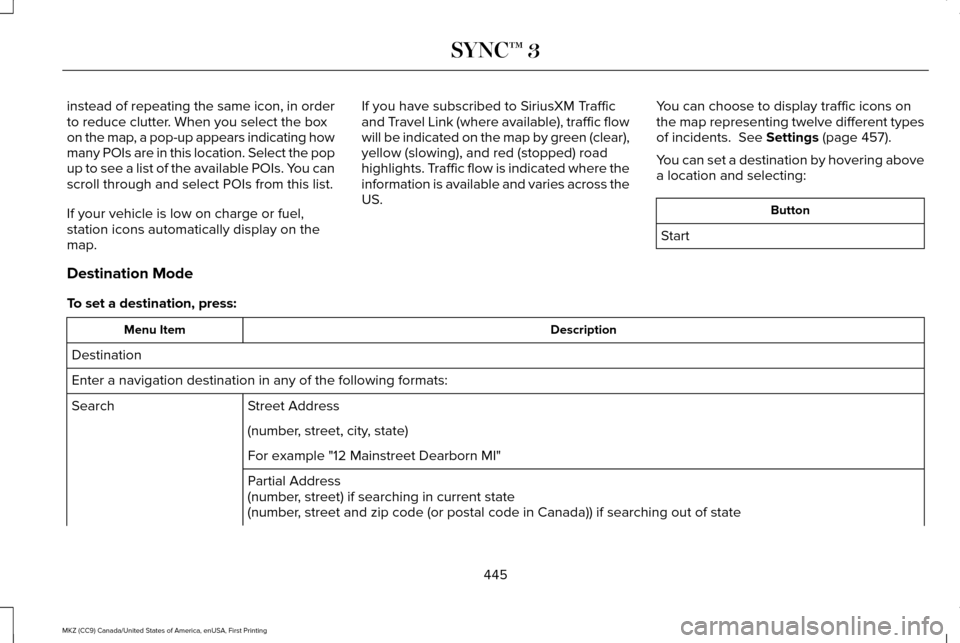 LINCOLN MKZ 2017 User Guide instead of repeating the same icon, in order
to reduce clutter. When you select the box
on the map, a pop-up appears indicating how
many POIs are in this location. Select the pop
up to see a list of t LINCOLN MKZ 2017 User Guide instead of repeating the same icon, in order
to reduce clutter. When you select the box
on the map, a pop-up appears indicating how
many POIs are in this location. Select the pop
up to see a list of t