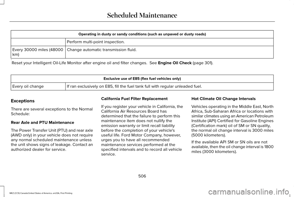 LINCOLN MKZ 2017 Owners Manual Operating in dusty or sandy conditions (such as unpaved or dusty roads)\
Perform multi-point inspection.
Change automatic transmission fluid.
Every 30000 miles (48000
km)
* Reset your Intelligent Oil LINCOLN MKZ 2017 Owners Manual Operating in dusty or sandy conditions (such as unpaved or dusty roads)\
Perform multi-point inspection.
Change automatic transmission fluid.
Every 30000 miles (48000
km)
* Reset your Intelligent Oil