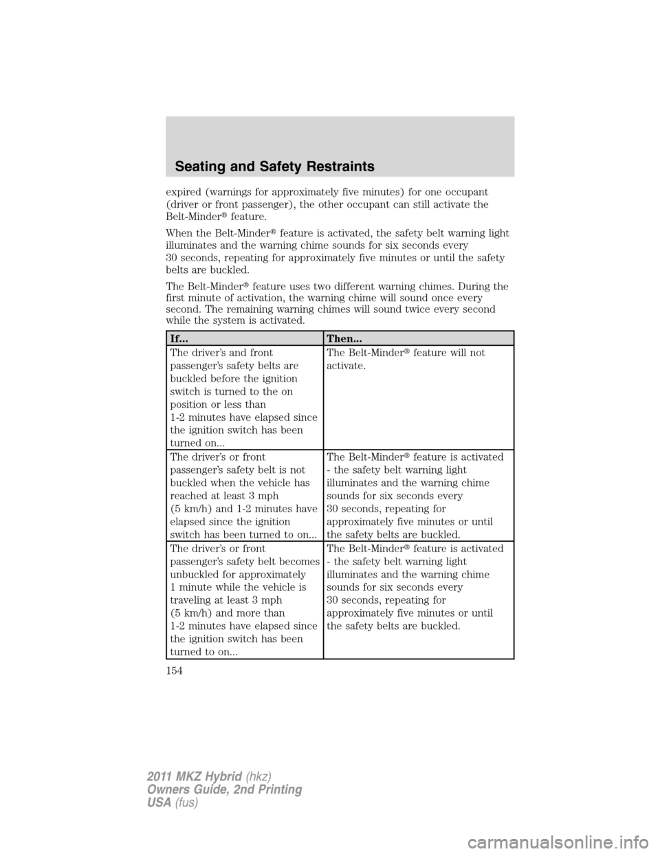 LINCOLN MKZ HYBRID 2011  Owners Manual expired (warnings for approximately five minutes) for one occupant
(driver or front passenger), the other occupant can still activate the
Belt-Minderfeature.
When the Belt-Minderfeature is activated
