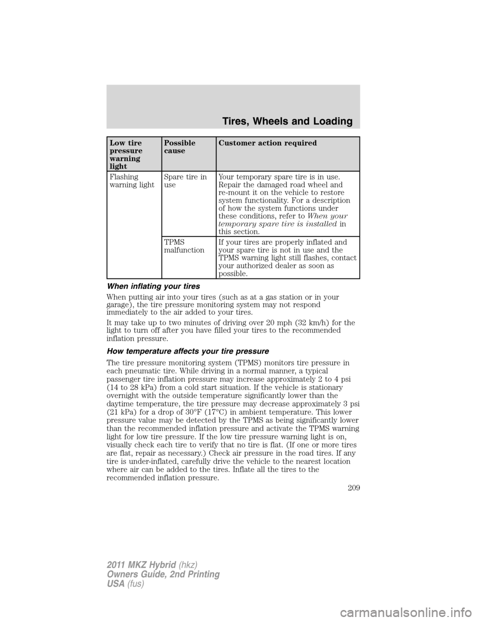 LINCOLN MKZ HYBRID 2011  Owners Manual Low tire
pressure
warning
lightPossible
causeCustomer action required
Flashing
warning lightSpare tire in
useYour temporary spare tire is in use.
Repair the damaged road wheel and
re-mount it on the v