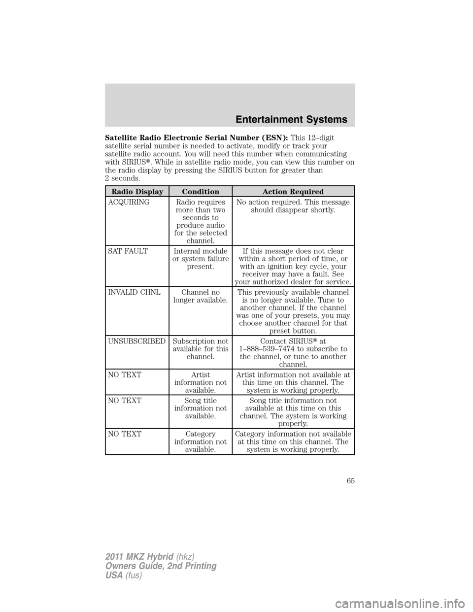 LINCOLN MKZ HYBRID 2011 Service Manual Satellite Radio Electronic Serial Number (ESN):This 12–digit
satellite serial number is needed to activate, modify or track your
satellite radio account. You will need this number when communicating