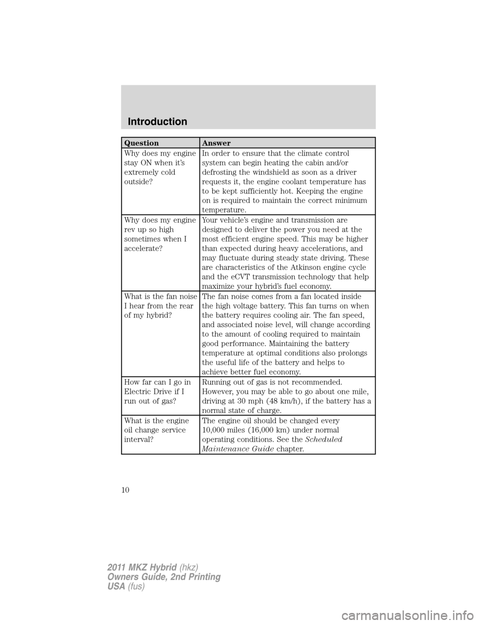 LINCOLN MKZ HYBRID 2011  Owners Manual Question Answer
Why does my engine
stay ON when it’s
extremely cold
outside?In order to ensure that the climate control
system can begin heating the cabin and/or
defrosting the windshield as soon as