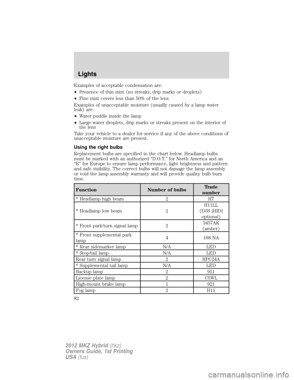 LINCOLN MKZ HYBRID 2012 User Guide Examples of acceptable condensation are:
•Presence of thin mist (no streaks, drip marks or droplets)
•Fine mist covers less than 50% of the lens
Examples of unacceptable moisture (usually caused b