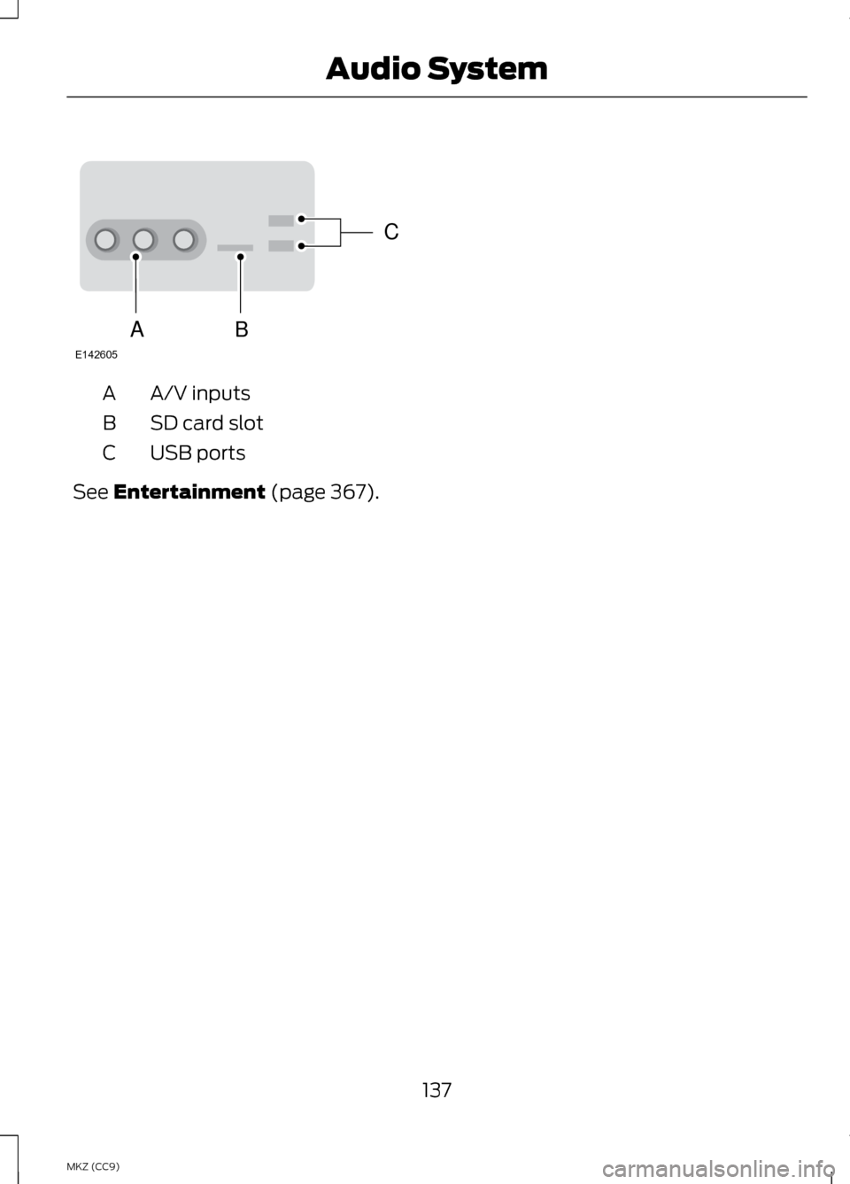 LINCOLN MKZ HYBRID 2013 Owners Manual A/V inputs
A
SD card slot
B
USB ports
C
See Entertainment (page 367).
137
MKZ (CC9) Audio SystemC
BA
E142605 LINCOLN MKZ HYBRID 2013 Owners Manual A/V inputs
A
SD card slot
B
USB ports
C
See Entertainment (page 367).
137
MKZ (CC9) Audio SystemC
BA
E142605