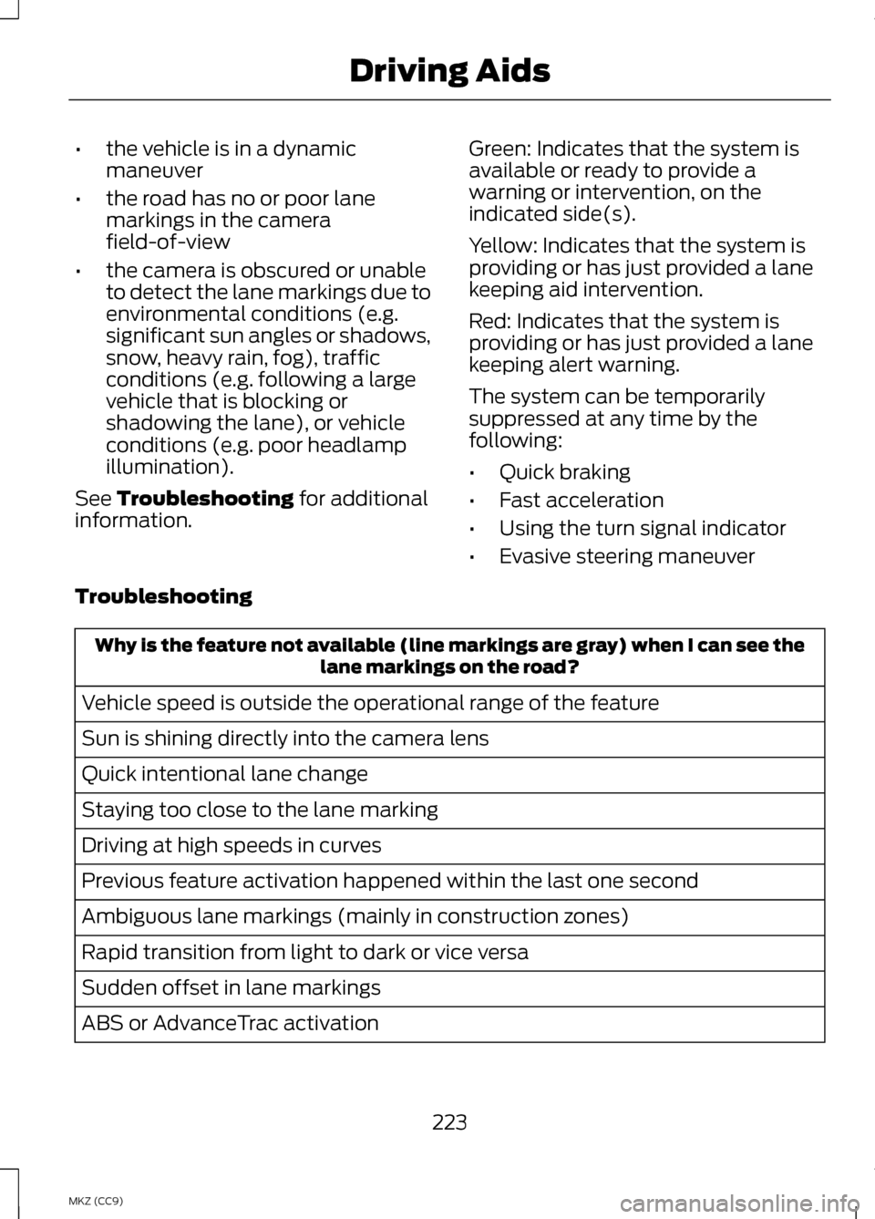 LINCOLN MKZ HYBRID 2013  Owners Manual •
the vehicle is in a dynamic
maneuver
• the road has no or poor lane
markings in the camera
field-of-view
• the camera is obscured or unable
to detect the lane markings due to
environmental con