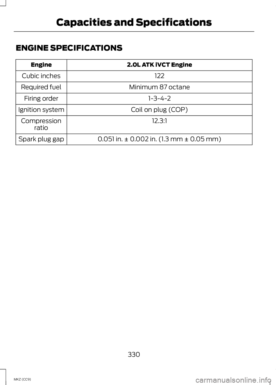 LINCOLN MKZ HYBRID 2013 Owners Manual ENGINE SPECIFICATIONS
2.0L ATK iVCT Engine
Engine
122
Cubic inches
Minimum 87 octane
Required fuel
1-3-4-2
Firing order
Coil on plug (COP)
Ignition system
12.3:1
Compression
ratio
0.051 in. ± 0.002 i LINCOLN MKZ HYBRID 2013 Owners Manual ENGINE SPECIFICATIONS
2.0L ATK iVCT Engine
Engine
122
Cubic inches
Minimum 87 octane
Required fuel
1-3-4-2
Firing order
Coil on plug (COP)
Ignition system
12.3:1
Compression
ratio
0.051 in. ± 0.002 i