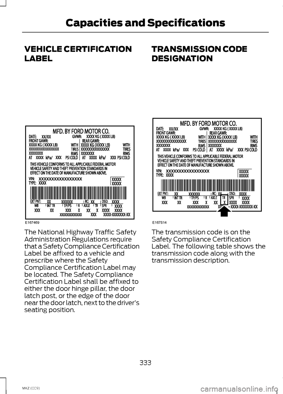 LINCOLN MKZ HYBRID 2013 Owners Manual VEHICLE CERTIFICATION
LABEL
The National Highway Traffic Safety
Administration Regulations require
that a Safety Compliance Certification
Label be affixed to a vehicle and
prescribe where the Safety
C LINCOLN MKZ HYBRID 2013 Owners Manual VEHICLE CERTIFICATION
LABEL
The National Highway Traffic Safety
Administration Regulations require
that a Safety Compliance Certification
Label be affixed to a vehicle and
prescribe where the Safety
C