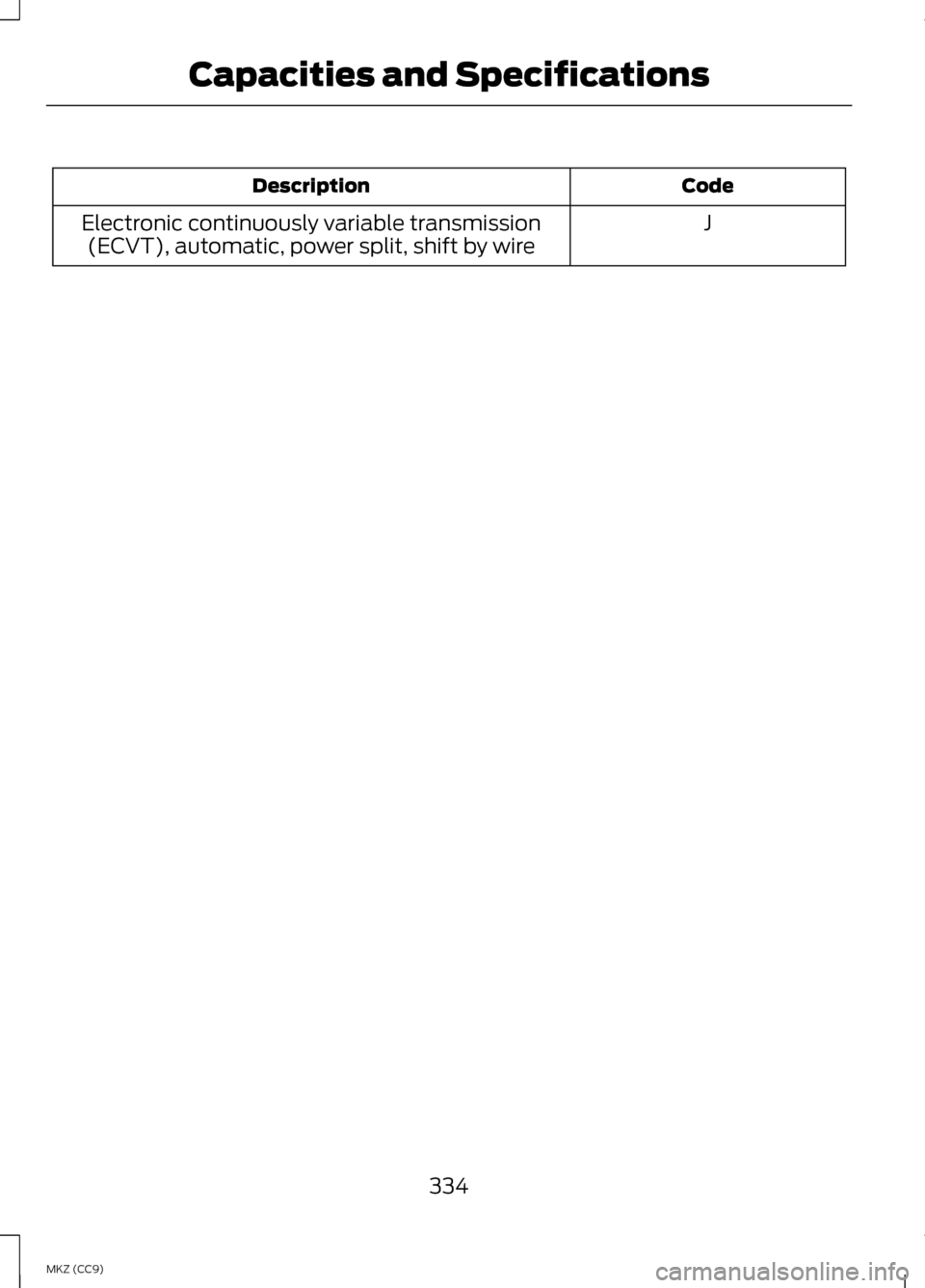 LINCOLN MKZ HYBRID 2013 Owners Manual Code
Description
J
Electronic continuously variable transmission
(ECVT), automatic, power split, shift by wire
334
MKZ (CC9) Capacities and Specifications LINCOLN MKZ HYBRID 2013 Owners Manual Code
Description
J
Electronic continuously variable transmission
(ECVT), automatic, power split, shift by wire
334
MKZ (CC9) Capacities and Specifications