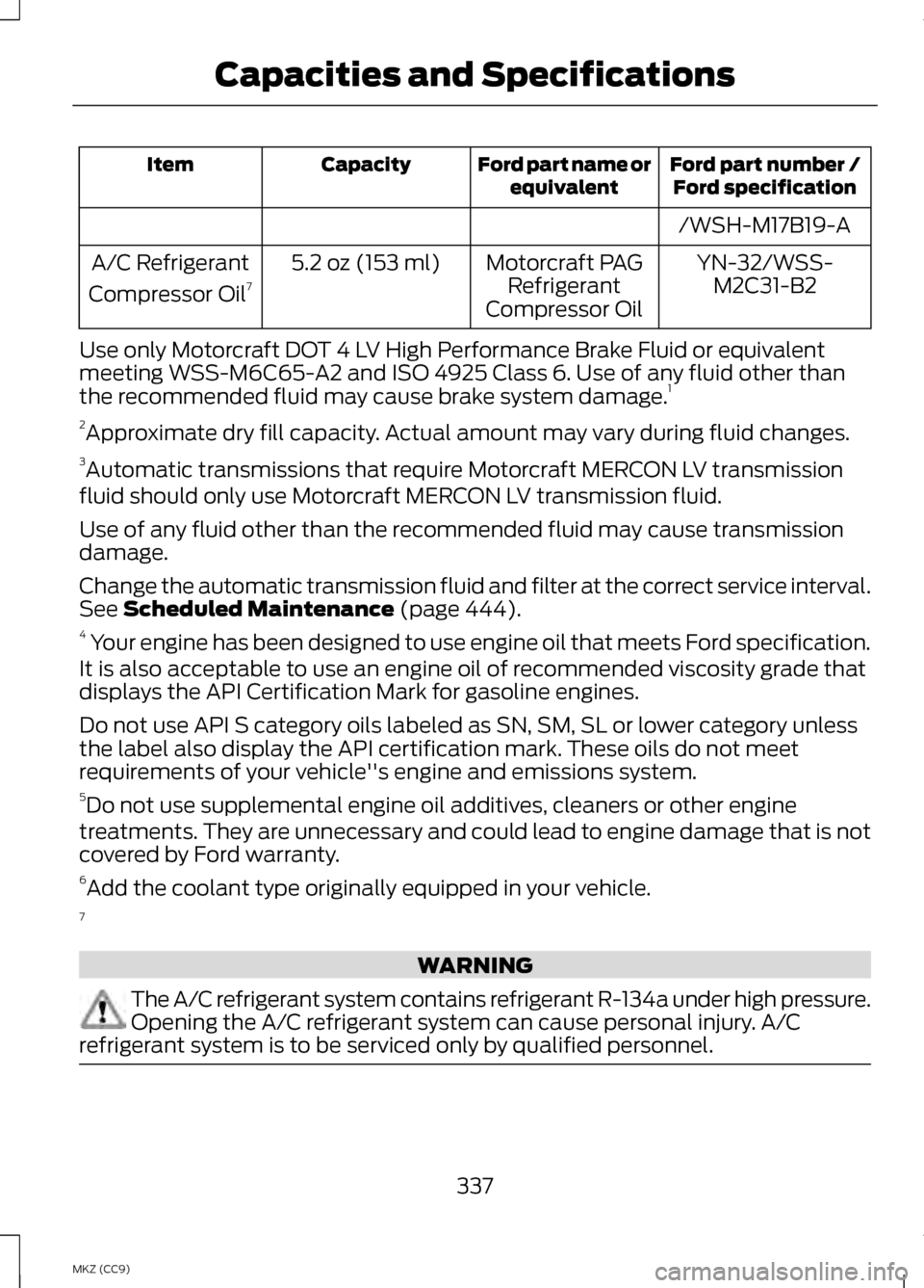 LINCOLN MKZ HYBRID 2013 Owners Manual Ford part number /
Ford specification
Ford part name or
equivalent
Capacity
Item
/WSH-M17B19-AYN-32/WSS-M2C31-B2
Motorcraft PAG
Refrigerant
Compressor Oil
5.2 oz (153 ml)
A/C Refrigerant
Compressor Oi LINCOLN MKZ HYBRID 2013 Owners Manual Ford part number /
Ford specification
Ford part name or
equivalent
Capacity
Item
/WSH-M17B19-AYN-32/WSS-M2C31-B2
Motorcraft PAG
Refrigerant
Compressor Oil
5.2 oz (153 ml)
A/C Refrigerant
Compressor Oi