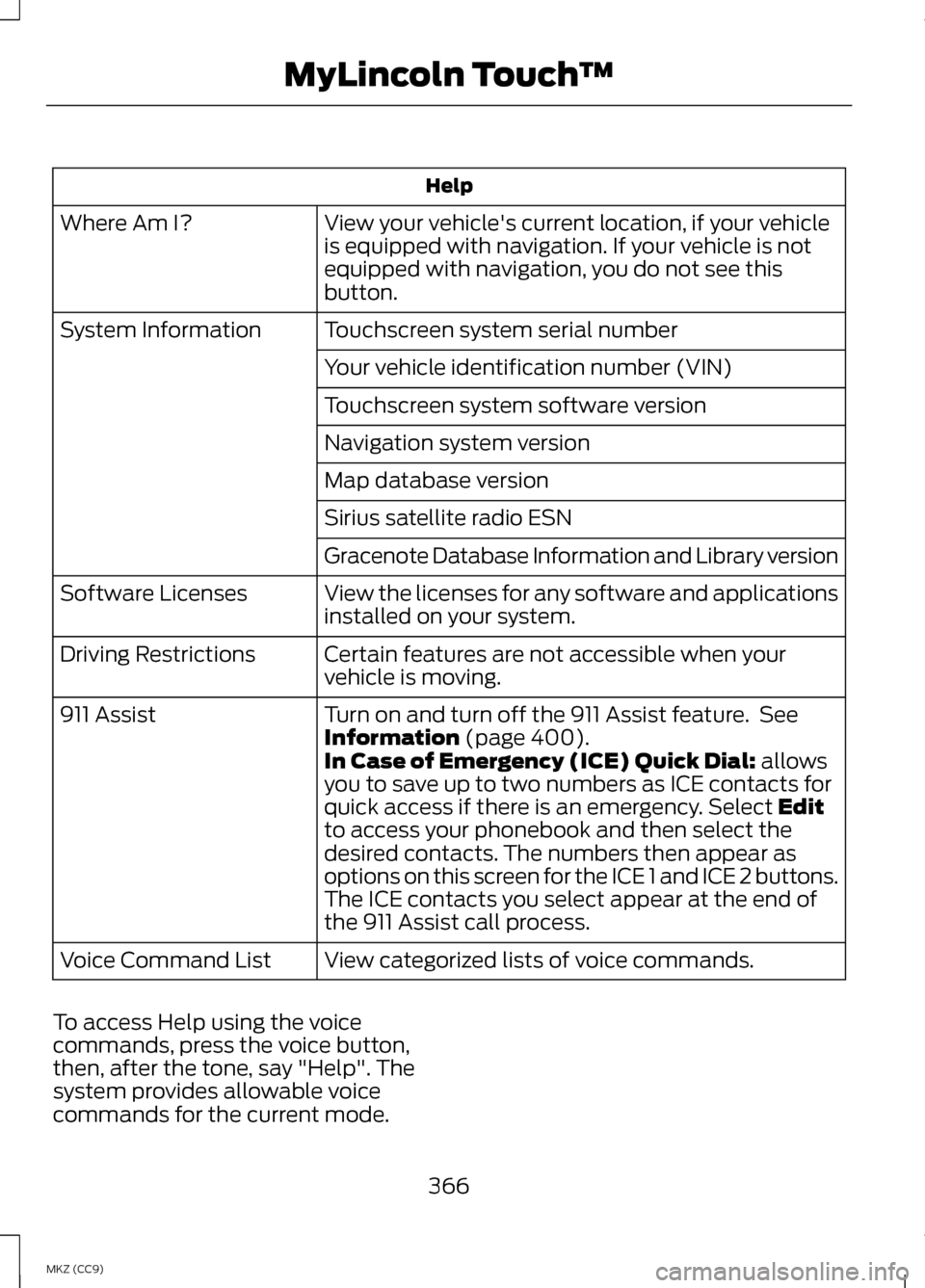 LINCOLN MKZ HYBRID 2013  Owners Manual Help
View your vehicles current location, if your vehicle
is equipped with navigation. If your vehicle is not
equipped with navigation, you do not see this
button.
Where Am I?
Touchscreen system seri