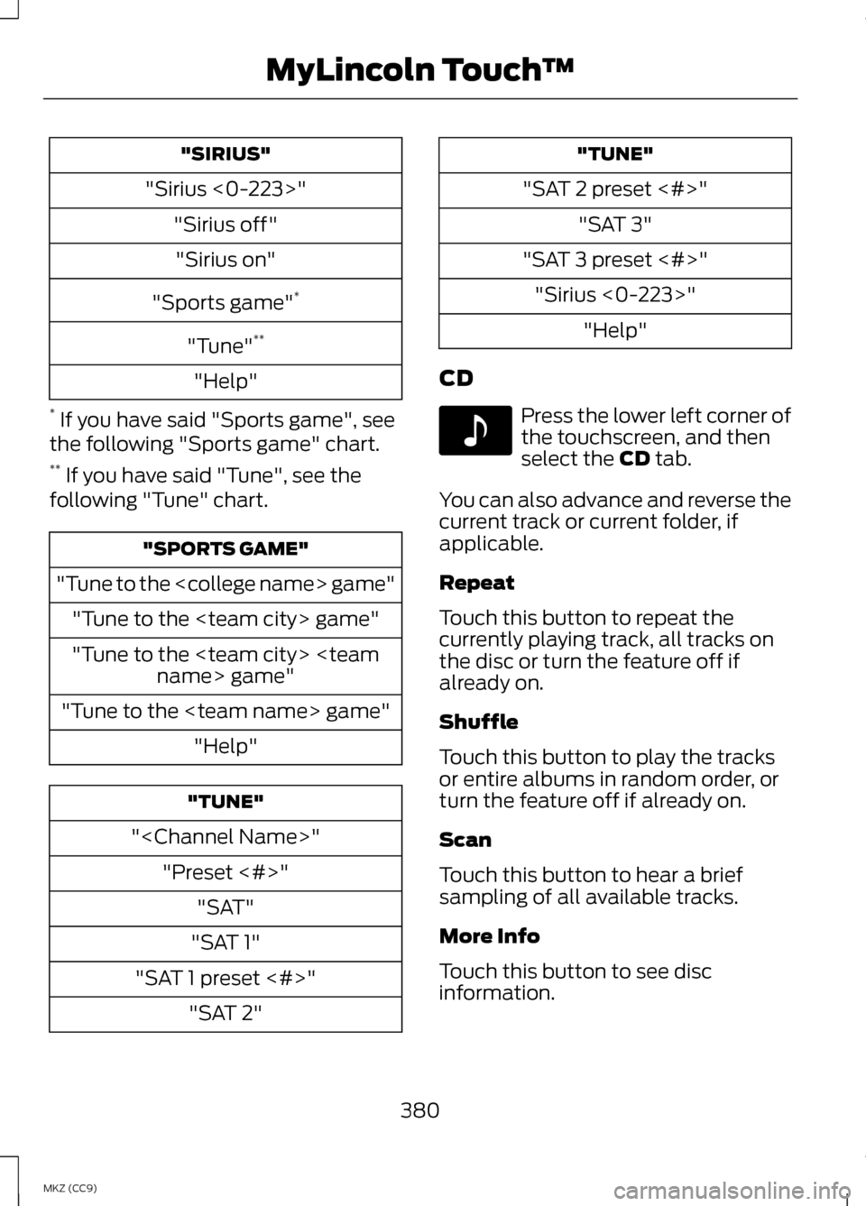 LINCOLN MKZ HYBRID 2013 Owners Manual "SIRIUS"
"Sirius <0-223>" "Sirius off""Sirius on"
"Sports game" *
"Tune" **
"Help"
* If you have said "Sports game", see
the following "Sports game" chart.
** If you have said "Tune", see the
follow LINCOLN MKZ HYBRID 2013 Owners Manual "SIRIUS"
"Sirius <0-223>" "Sirius off""Sirius on"
"Sports game" *
"Tune" **
"Help"
* If you have said "Sports game", see
the following "Sports game" chart.
** If you have said "Tune", see the
follow