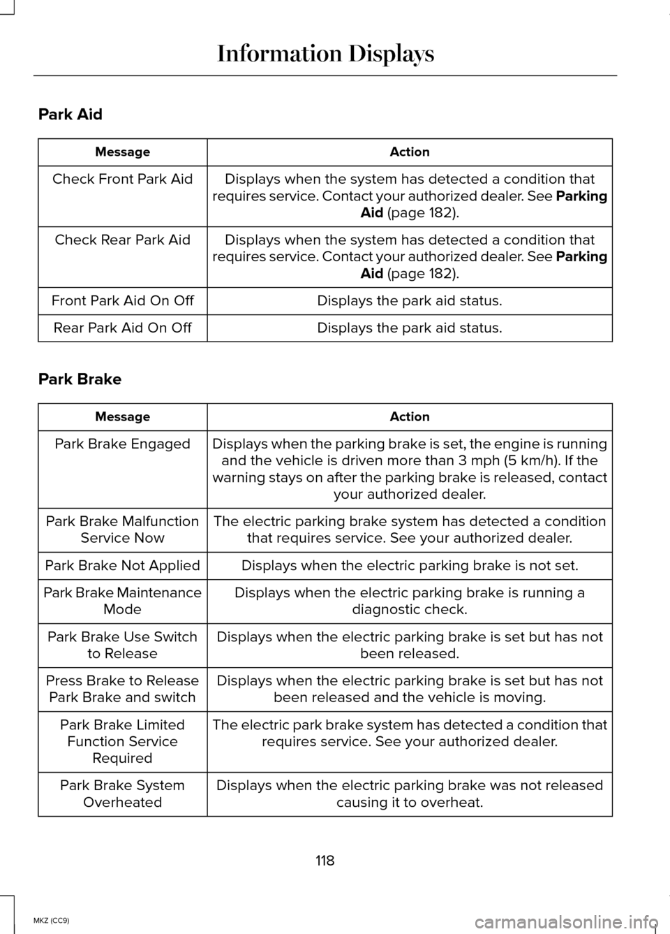 LINCOLN MKZ HYBRID 2014 Owners Manual Park Aid
Action
Message
Displays when the system has detected a condition that
requires service. Contact your authorized dealer. See Parking Aid (page 182).
Check Front Park Aid
Displays when the syst LINCOLN MKZ HYBRID 2014 Owners Manual Park Aid
Action
Message
Displays when the system has detected a condition that
requires service. Contact your authorized dealer. See Parking Aid (page 182).
Check Front Park Aid
Displays when the syst