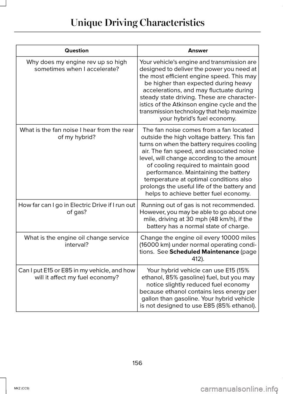 LINCOLN MKZ HYBRID 2014 Owners Manual Answer
Question
Your vehicles engine and transmission are
designed to deliver the power you need atthe most efficient engine speed. This may be higher than expected during heavy
accelerations, and ma LINCOLN MKZ HYBRID 2014 Owners Manual Answer
Question
Your vehicles engine and transmission are
designed to deliver the power you need atthe most efficient engine speed. This may be higher than expected during heavy
accelerations, and ma
