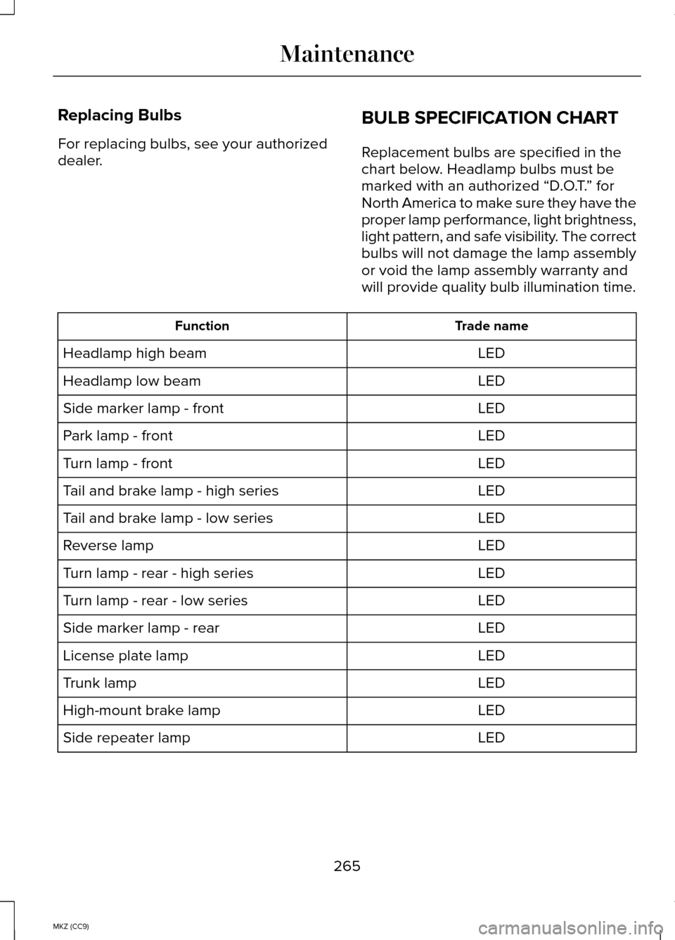 LINCOLN MKZ HYBRID 2014  Owners Manual Replacing Bulbs
For replacing bulbs, see your authorized
dealer.
BULB SPECIFICATION CHART
Replacement bulbs are specified in the
chart below. Headlamp bulbs must be
marked with an authorized “D.O.T.