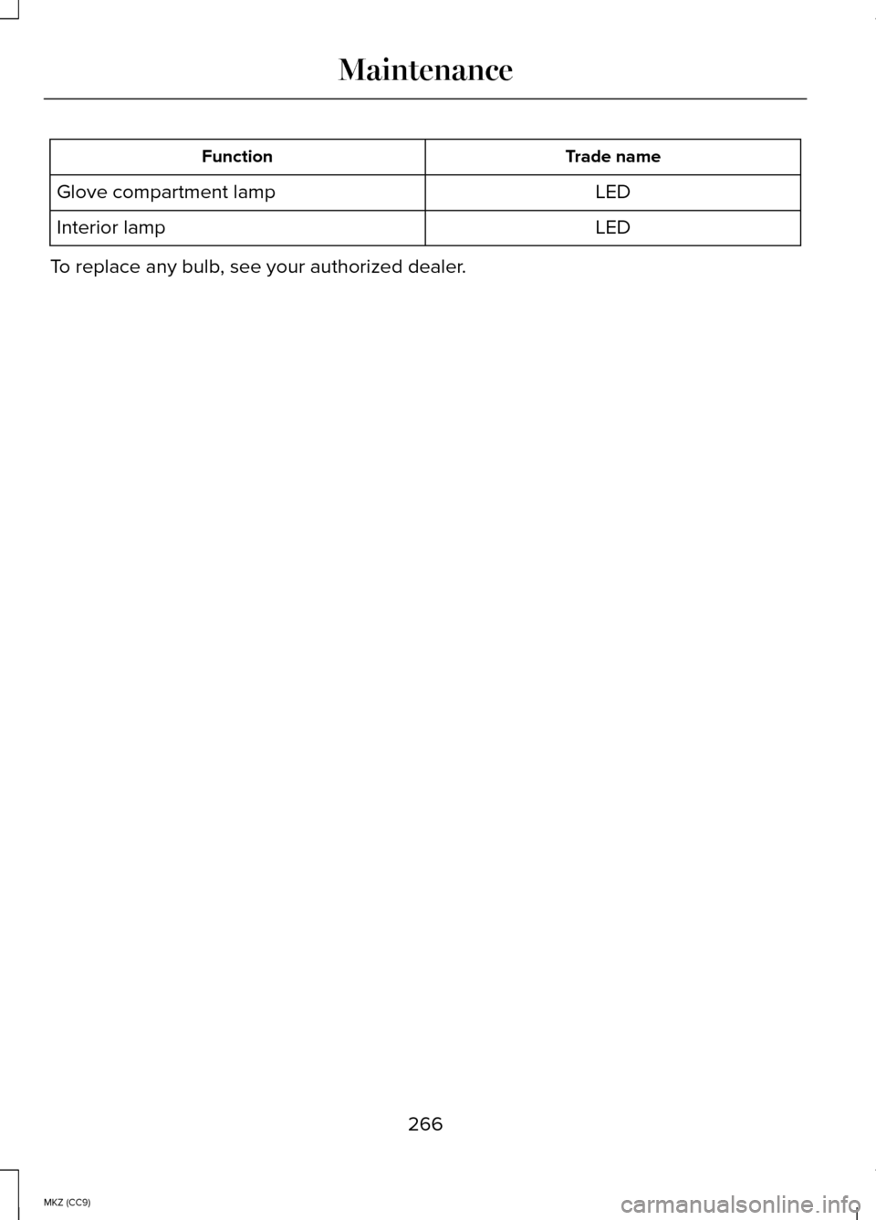 LINCOLN MKZ HYBRID 2014  Owners Manual Trade name
Function
LED
Glove compartment lamp
LED
Interior lamp
To replace any bulb, see your authorized dealer.
266
MKZ (CC9) Maintenance 