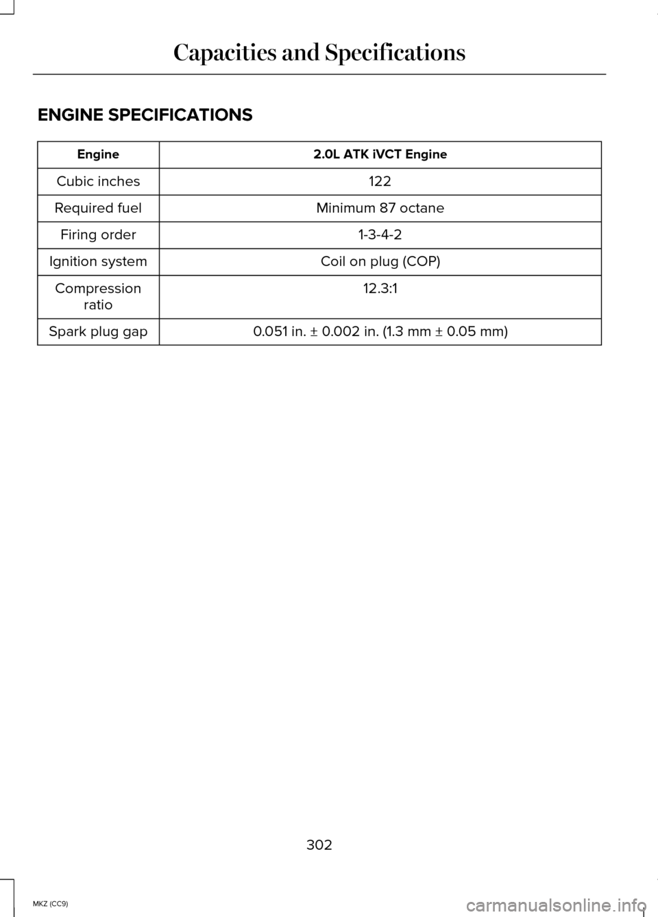 LINCOLN MKZ HYBRID 2014 Owners Manual ENGINE SPECIFICATIONS
2.0L ATK iVCT Engine
Engine
122
Cubic inches
Minimum 87 octane
Required fuel
1-3-4-2
Firing order
Coil on plug (COP)
Ignition system
12.3:1
Compression
ratio
0.051 in. ± 0.002 i LINCOLN MKZ HYBRID 2014 Owners Manual ENGINE SPECIFICATIONS
2.0L ATK iVCT Engine
Engine
122
Cubic inches
Minimum 87 octane
Required fuel
1-3-4-2
Firing order
Coil on plug (COP)
Ignition system
12.3:1
Compression
ratio
0.051 in. ± 0.002 i
