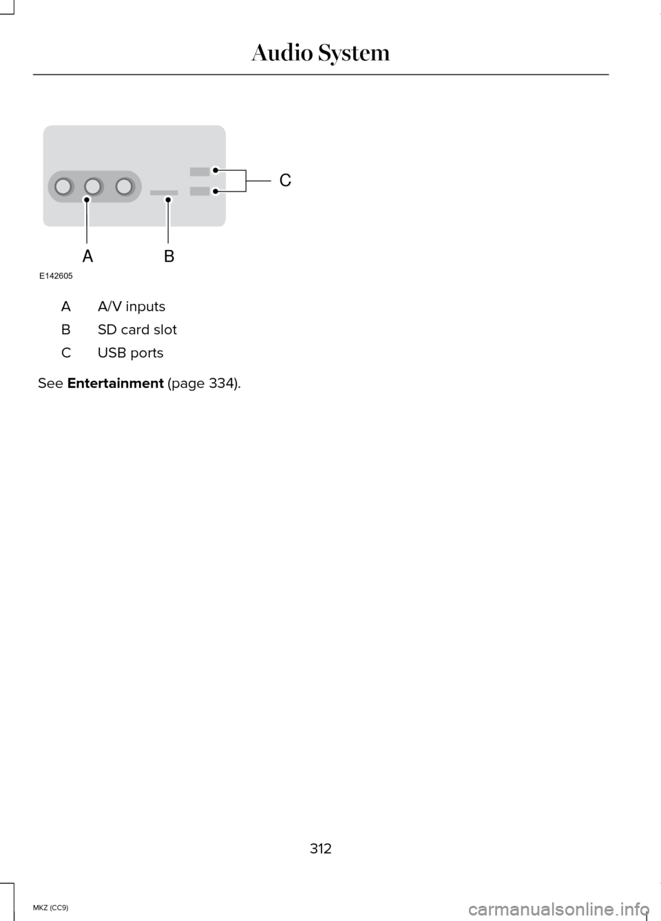 LINCOLN MKZ HYBRID 2014 Owners Manual A/V inputs
A
SD card slot
B
USB ports
C
See Entertainment (page 334).
312
MKZ (CC9) Audio SystemC
BA
E142605 LINCOLN MKZ HYBRID 2014 Owners Manual A/V inputs
A
SD card slot
B
USB ports
C
See Entertainment (page 334).
312
MKZ (CC9) Audio SystemC
BA
E142605