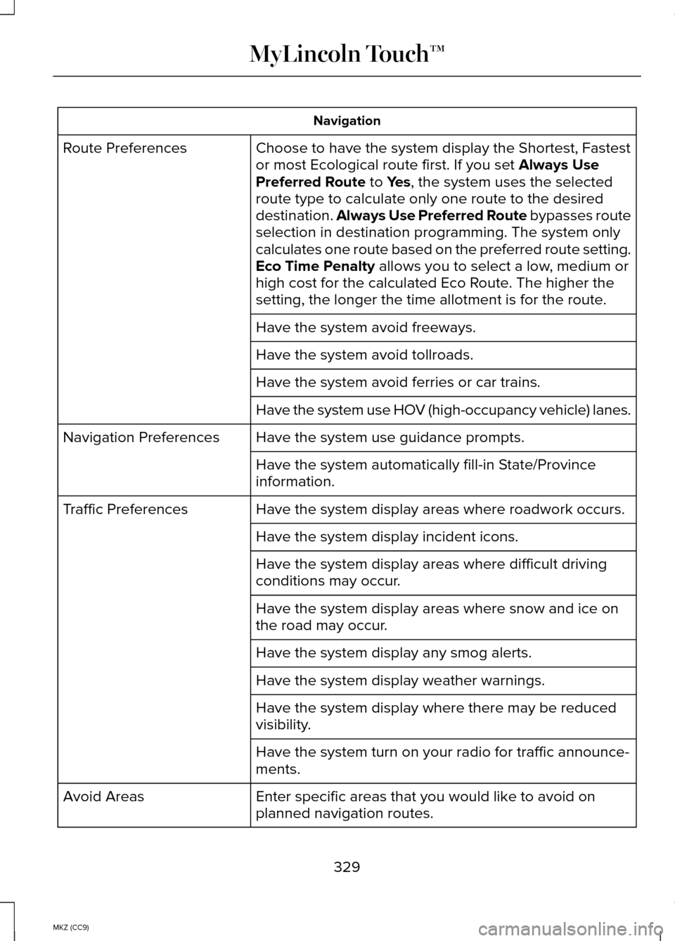 LINCOLN MKZ HYBRID 2014 Owners Manual Navigation
Choose to have the system display the Shortest, Fastest
or most Ecological route first. If you set Always Use
Preferred Route to Yes, the system uses the selected
route type to calculate on LINCOLN MKZ HYBRID 2014 Owners Manual Navigation
Choose to have the system display the Shortest, Fastest
or most Ecological route first. If you set Always Use
Preferred Route to Yes, the system uses the selected
route type to calculate on