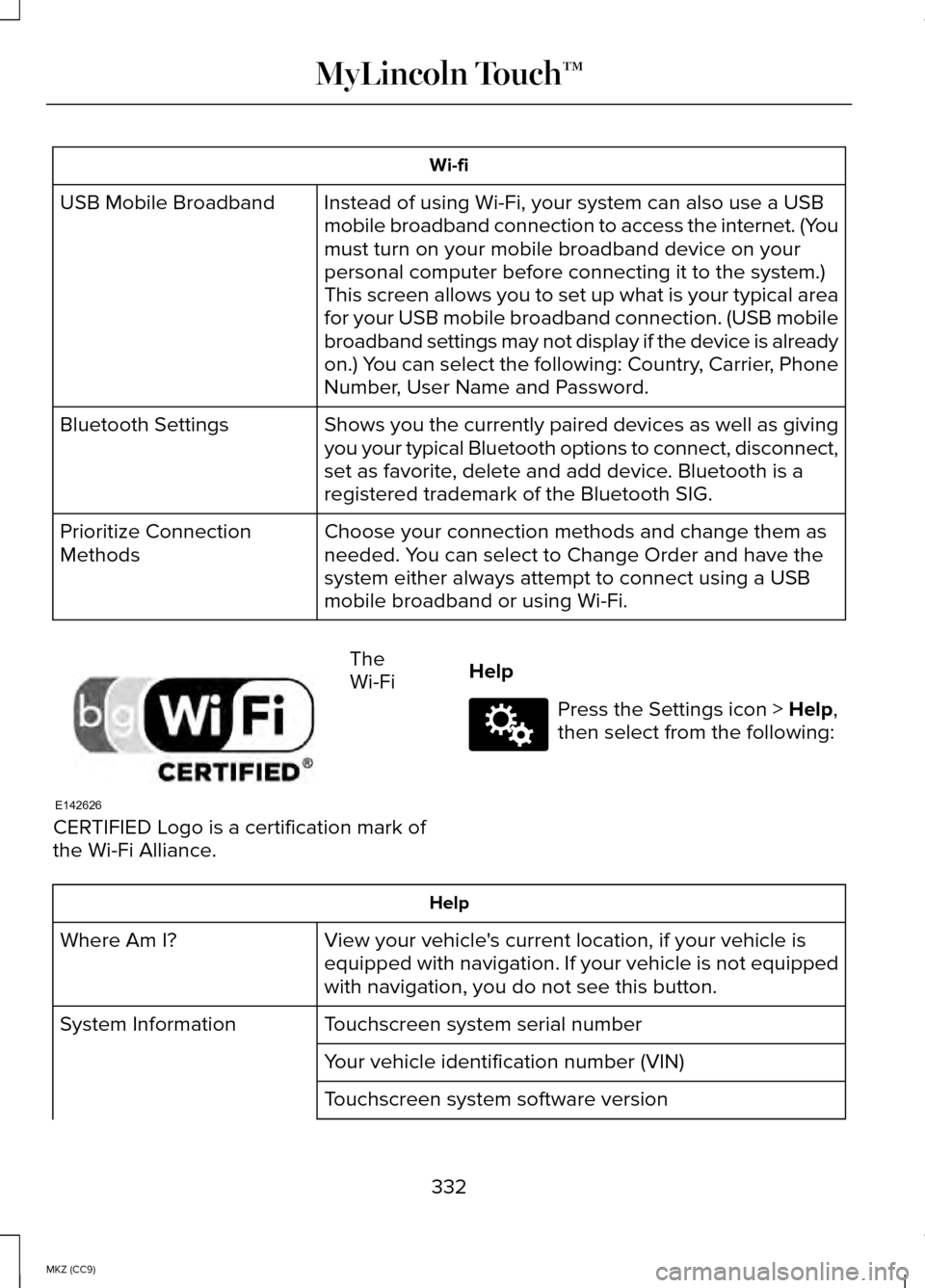 LINCOLN MKZ HYBRID 2014 Owners Manual Wi-fi
Instead of using Wi-Fi, your system can also use a USB
mobile broadband connection to access the internet. (You
must turn on your mobile broadband device on your
personal computer before connect