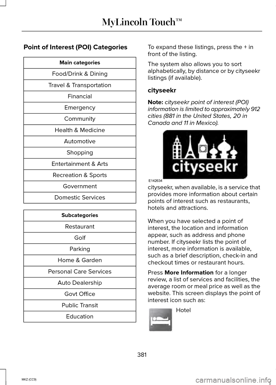 LINCOLN MKZ HYBRID 2014 Owners Manual Point of Interest (POI) Categories
Main categories
Food/Drink & Dining
Travel & Transportation Financial
Emergency
Community
Health & Medicine AutomotiveShopping
Entertainment & Arts Recreation & Spor LINCOLN MKZ HYBRID 2014 Owners Manual Point of Interest (POI) Categories
Main categories
Food/Drink & Dining
Travel & Transportation Financial
Emergency
Community
Health & Medicine AutomotiveShopping
Entertainment & Arts Recreation & Spor