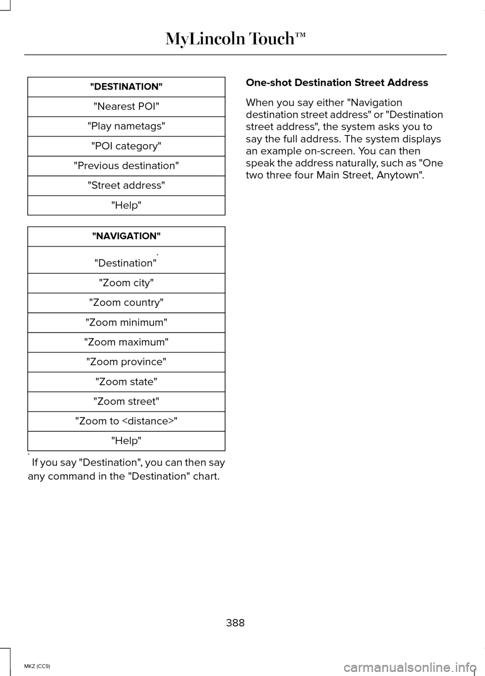 LINCOLN MKZ HYBRID 2014 Owners Manual "DESTINATION"
"Nearest POI"
"Play nametags" "POI category"
"Previous destination" "Street address" "Help" "NAVIGATION"
"Destination" *
"Zoom city"
"Zoom country"
"Zoom minimum"
"Zoom maximum" "Zoom pr LINCOLN MKZ HYBRID 2014 Owners Manual "DESTINATION"
"Nearest POI"
"Play nametags" "POI category"
"Previous destination" "Street address" "Help" "NAVIGATION"
"Destination" *
"Zoom city"
"Zoom country"
"Zoom minimum"
"Zoom maximum" "Zoom pr